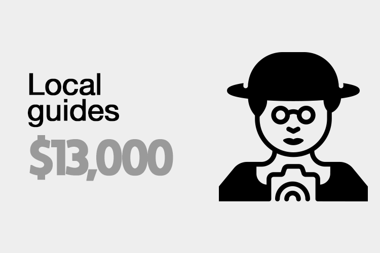 local-guides-small