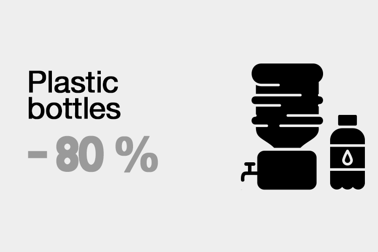 plastic-small