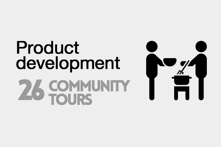 products-small