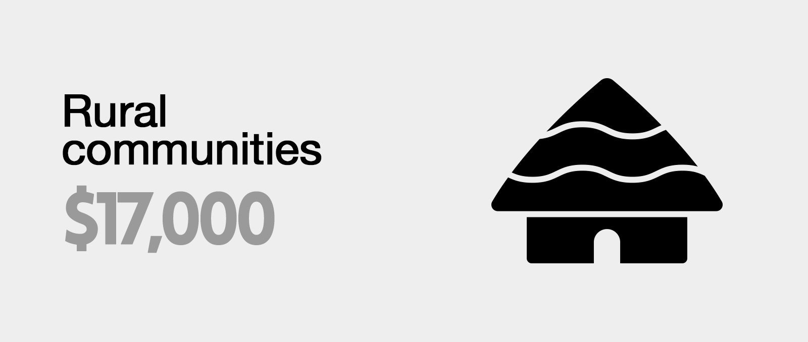 slider-community-large