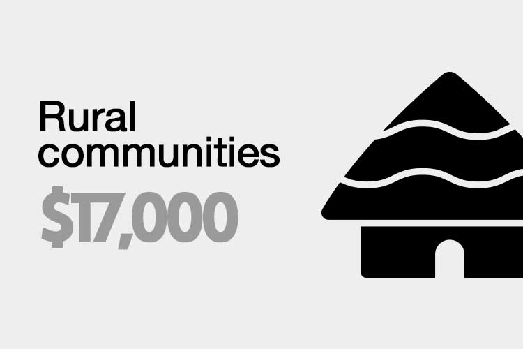 slider-community-small