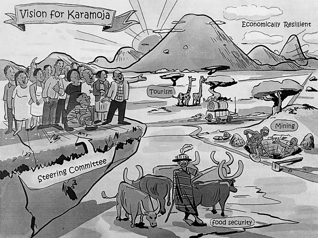 Karamoja Regional Development-Strategy---Illustration Vision for Karamoja