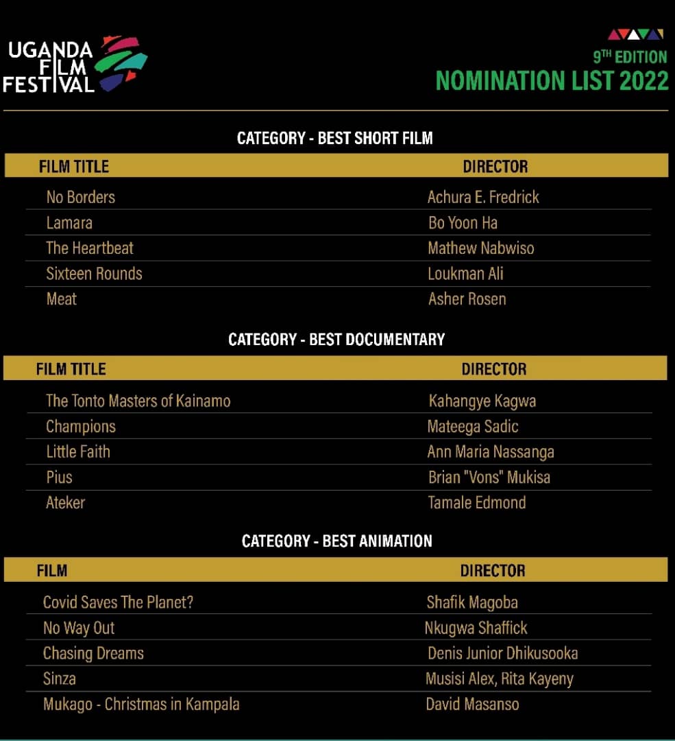 Ateker-Documentary-Nomination-Uganda-Film-Festival